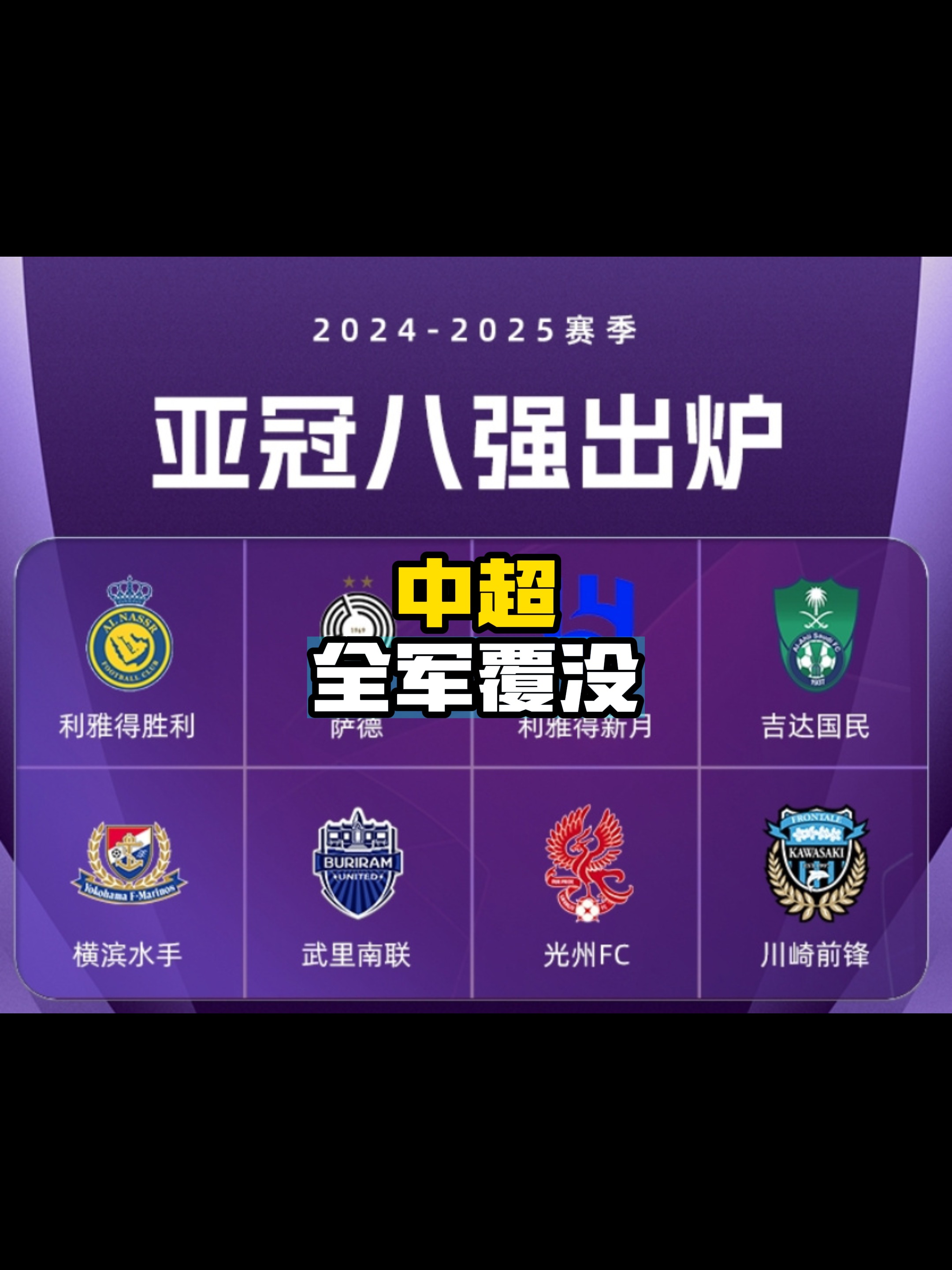 豪强同台竞技，亚冠赛场激战正酣